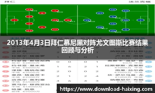 2013年4月3日拜仁慕尼黑对阵尤文图斯比赛结果回顾与分析