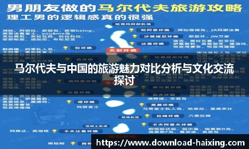 马尔代夫与中国的旅游魅力对比分析与文化交流探讨